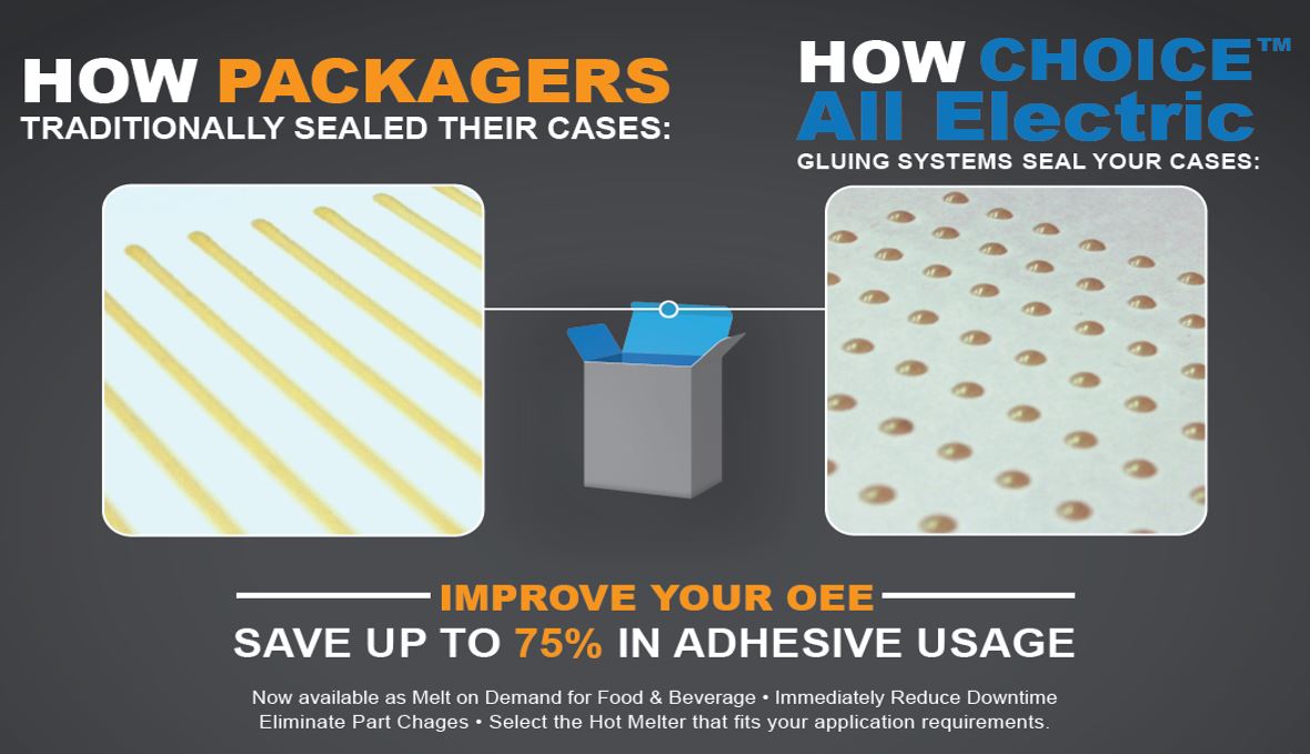 HOT-MELT-SAVINGS HOT-MELT-SAVINGS